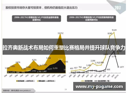 拉齐奥新战术布局如何重塑比赛格局并提升球队竞争力