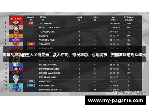 揭幕战成功的五大关键要素:战术布局、球员状态、心理调节、赛前准备与观众动员 揭幕战成功的五大关键要素:战术布局、球员状态、心理调节、赛前准备与观众动员