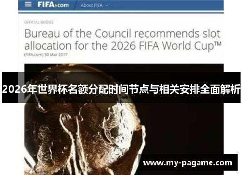 2026年世界杯名额分配时间节点与相关安排全面解析 2026年世界杯名额分配时间节点与相关安排全面解析
