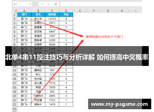 北单4串11投注技巧与分析详解 如何提高中奖概率 北单4串11投注技巧与分析详解 如何提高中奖概率