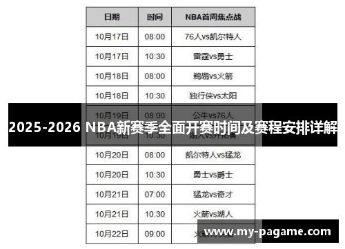 2025-2026 NBA新赛季全面开赛时间及赛程安排详解 2025-2026 NBA新赛季全面开赛时间及赛程安排详解