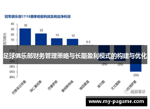 足球俱乐部财务管理策略与长期盈利模式的构建与优化