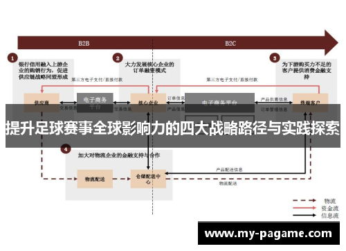提升足球赛事全球影响力的四大战略路径与实践探索