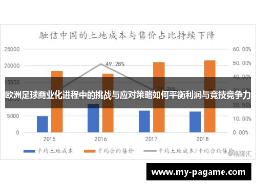 欧洲足球商业化进程中的挑战与应对策略如何平衡利润与竞技竞争力