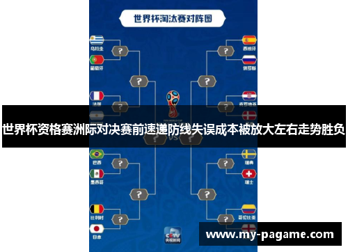 世界杯资格赛洲际对决赛前速递防线失误成本被放大左右走势胜负 世界杯资格赛洲际对决赛前速递防线失误成本被放大左右走势胜负