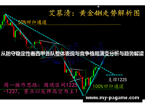 从防守稳定性看西甲各队整体表现与竞争格局演变分析与趋势解读 从防守稳定性看西甲各队整体表现与竞争格局演变分析与趋势解读
