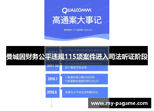曼城因财务公平违规115项案件进入司法听证阶段