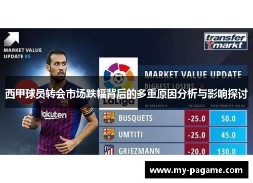 西甲球员转会市场跌幅背后的多重原因分析与影响探讨