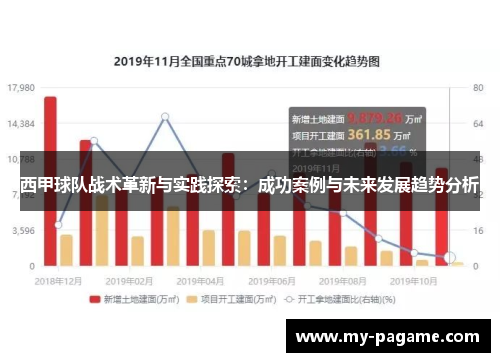 西甲球队战术革新与实践探索：成功案例与未来发展趋势分析
