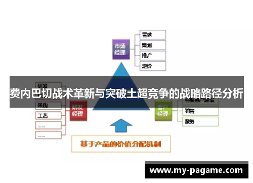 费内巴切战术革新与突破土超竞争的战略路径分析