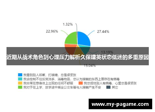 近期从战术角色到心理压力解析久保建英状态低迷的多重原因 近期从战术角色到心理压力解析久保建英状态低迷的多重原因